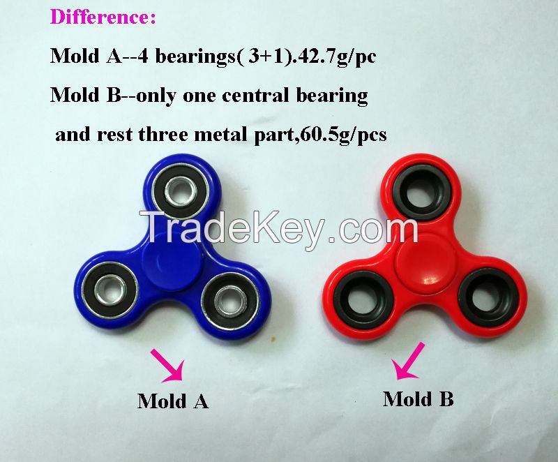 Hand Spinner