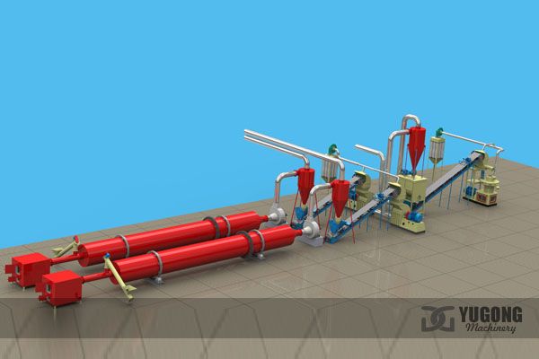 Sell 1.5T/H PELLET PRODUCTION LINE