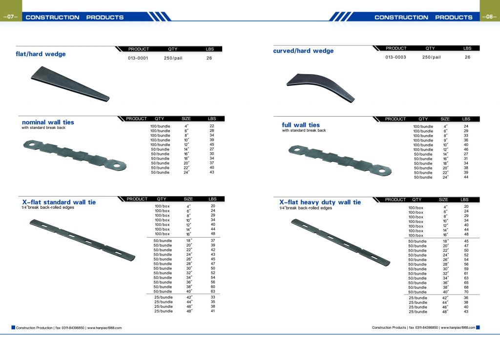 fasteners formwork accessories