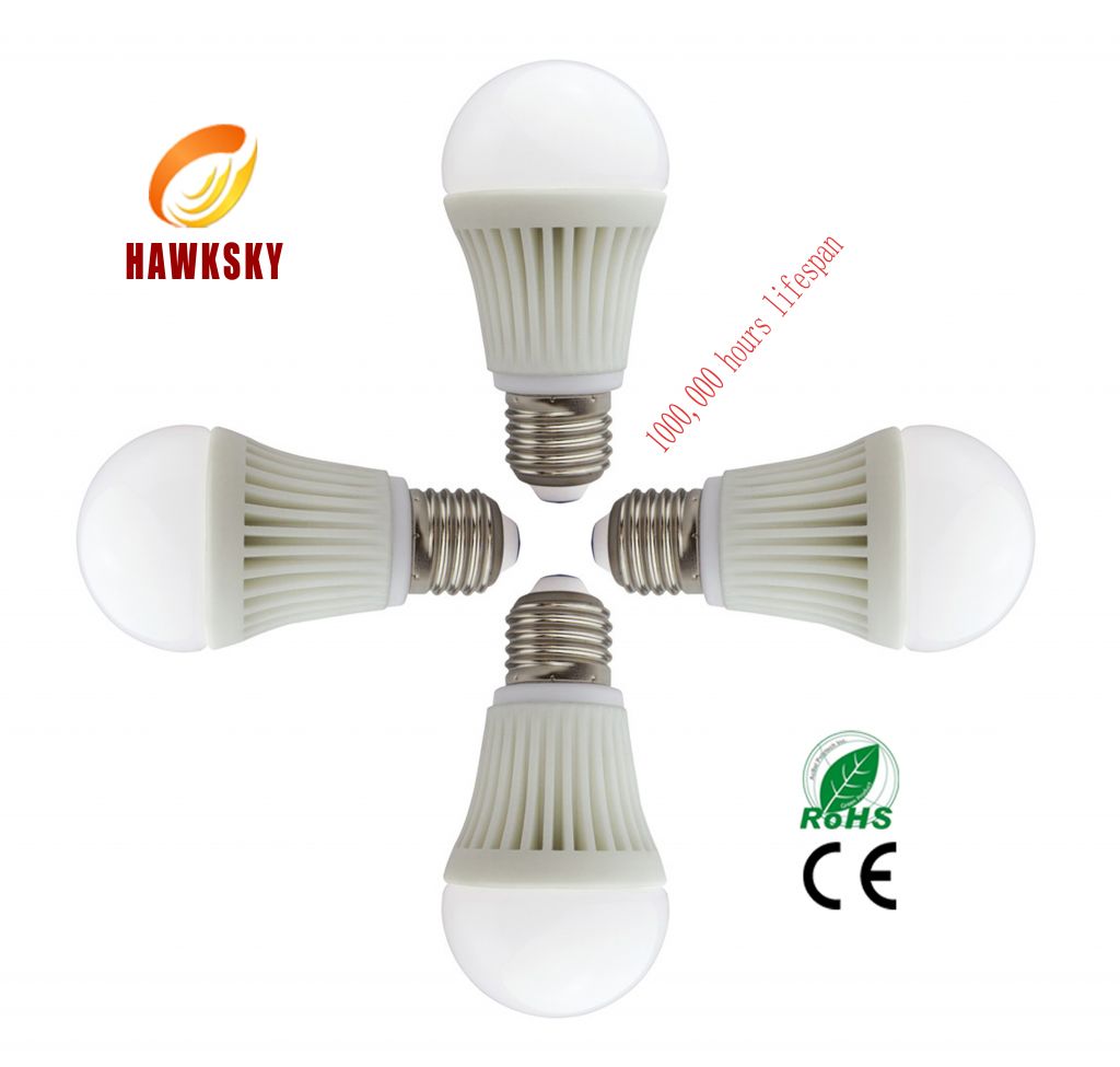 10 years experience delivery prompt led bulb light factory