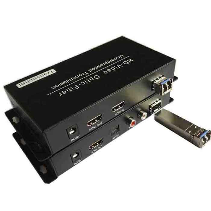 WL-HD105 unmanaged HDMI Over Fiber Optic Extender