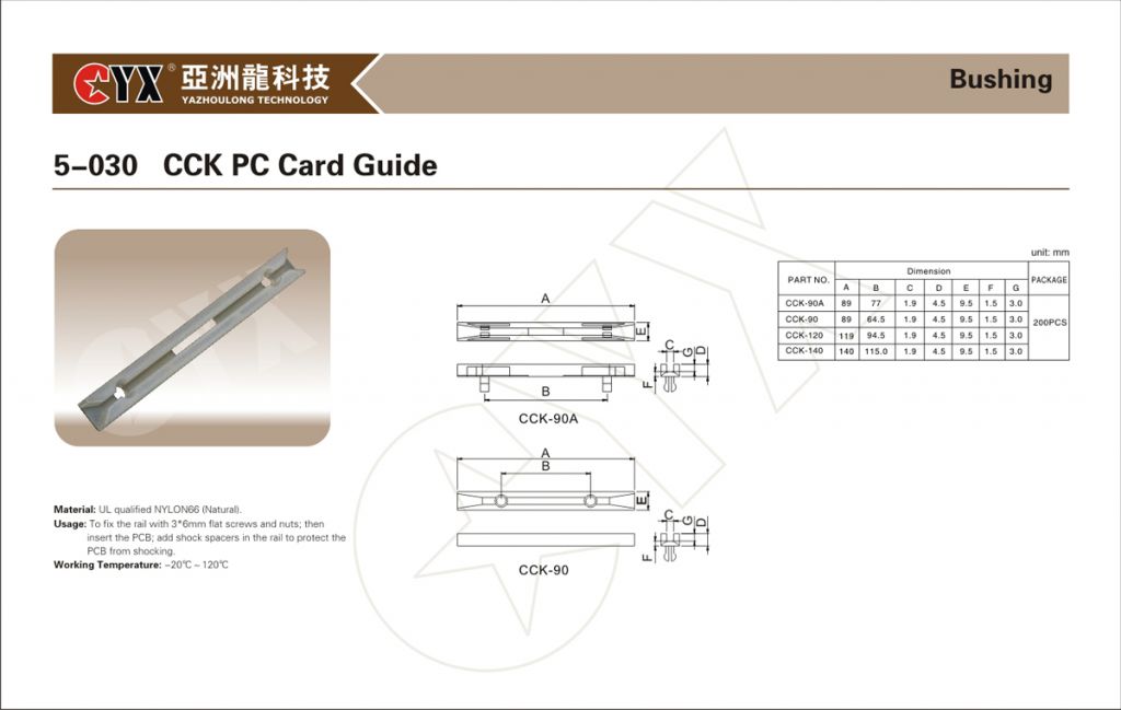 PC card guide