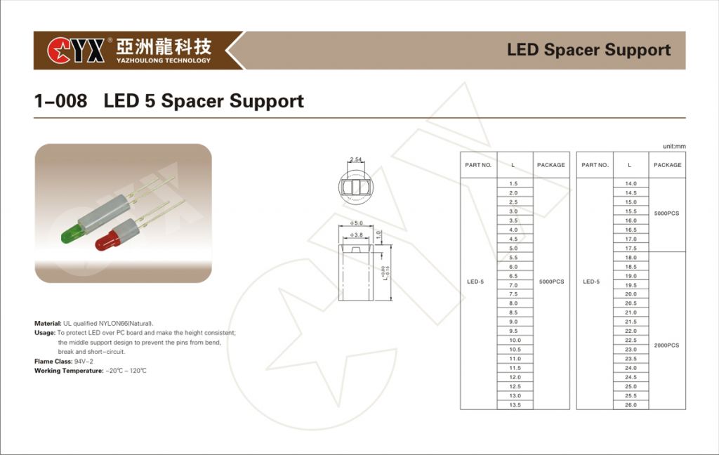 LED 5mm spacer support