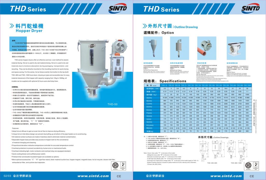 Honeycomb Dehumidifier, hopper dryer, Mould sweat dehumidifier