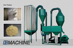 Fine Crusher, Wood Powder Crusher, Graphite Crusher, Herb Crusher