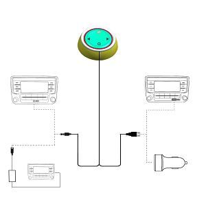 High quality Bluetooth Handfree Car Kit wholesaler