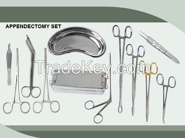 Appendectomy set