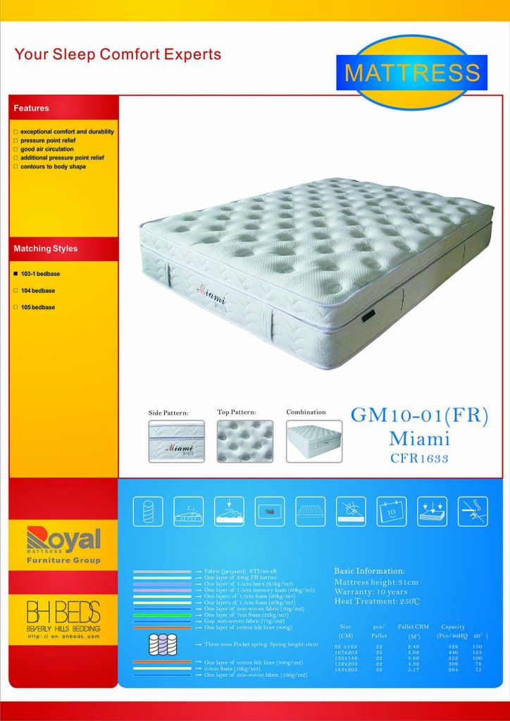 sell mattresses