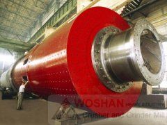 SHANGHAI  WOSHAN  HIGH PRESSURE SUSPENSION  MILL FACTORY SALE