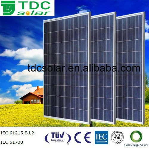 Hot sale and cheap prices for solar panels with good quality