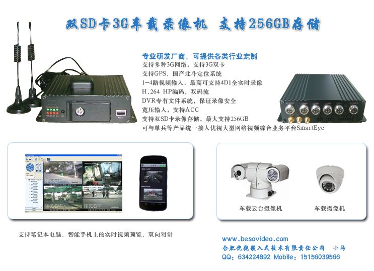 3G/4G IPCamera, DVS, MDVR