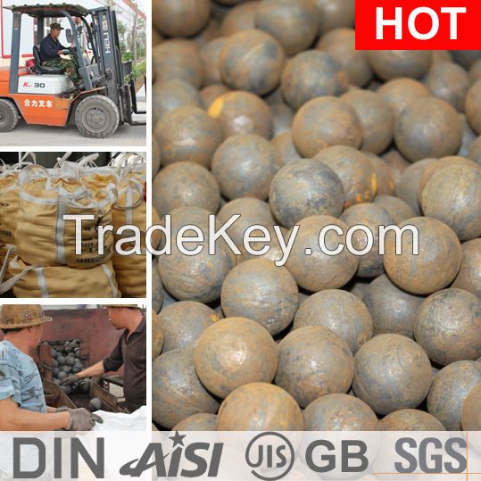 Forged Steel Grinding Ball