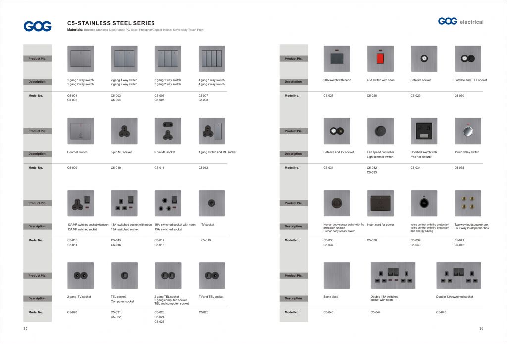 UK 45A wall switch, 45A power switch