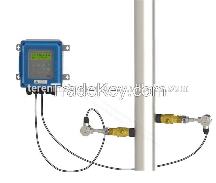 New type wall-mount Plastic Water Flow Meter