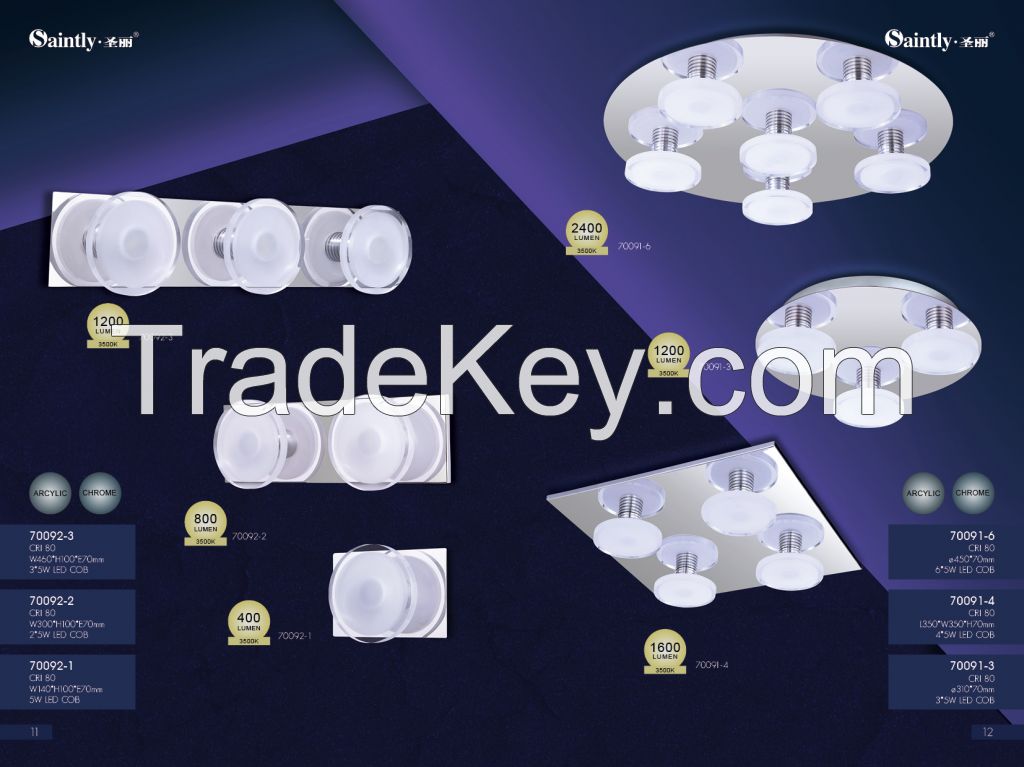 Sell High LED Ceiling Lights