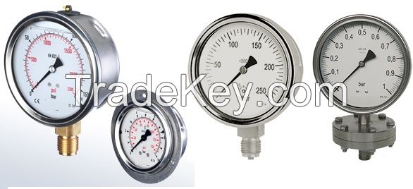 Pressure gauge