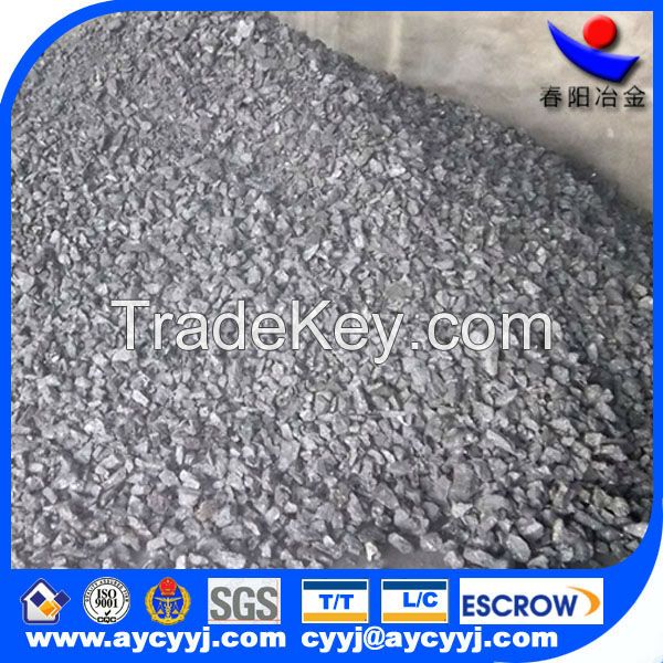 Chinese manufacturer export silicon calcium ferroalloy