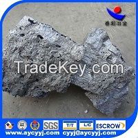 ferrous alloys/ SICa alloy/SiAl alloy/SiBaCa alloy/Si Al Ba Ca ferro alloy