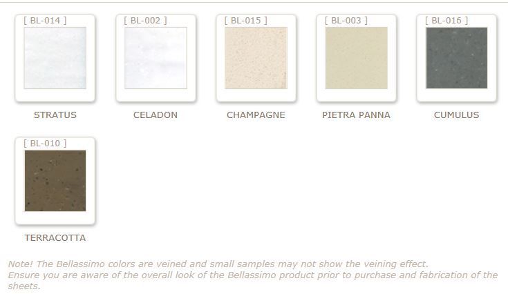 Sell Hanex - Acrylic Solid Surfaces - BELLASIMO