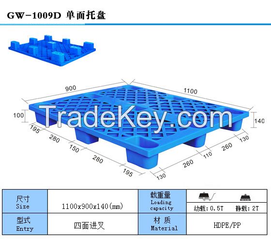 Professional manufacturer for recycle plastic pallet