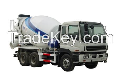 Concrete Mixer HOWO A7 6x4