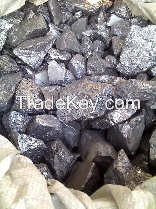 high pure silicon metal 1501