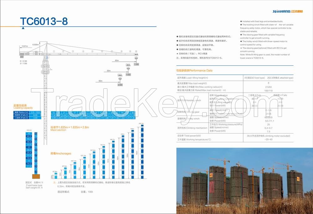 TC6013-8 Tower Crane