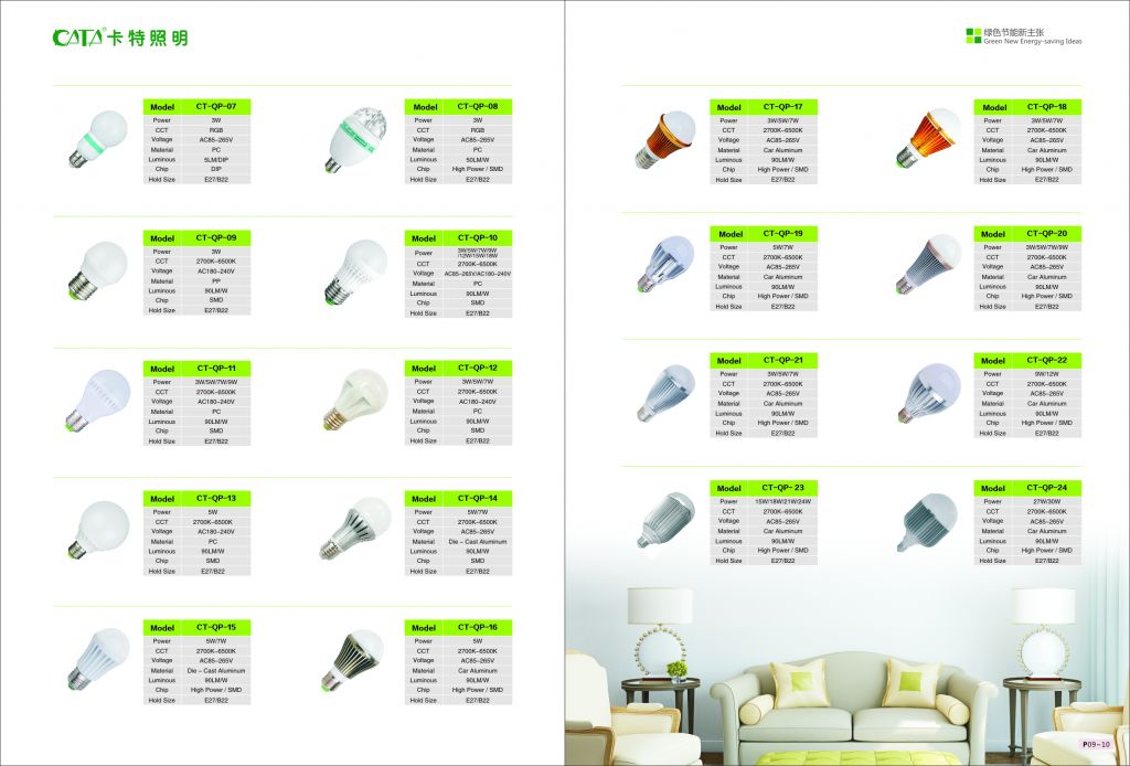 CFL - energy saving lamp - 2U, 3U, 4U, Half spiral, Lotus, LED Bulb, COB Bulb and so on with different Watts