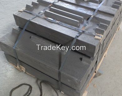 Sell Crusher Wear Parts