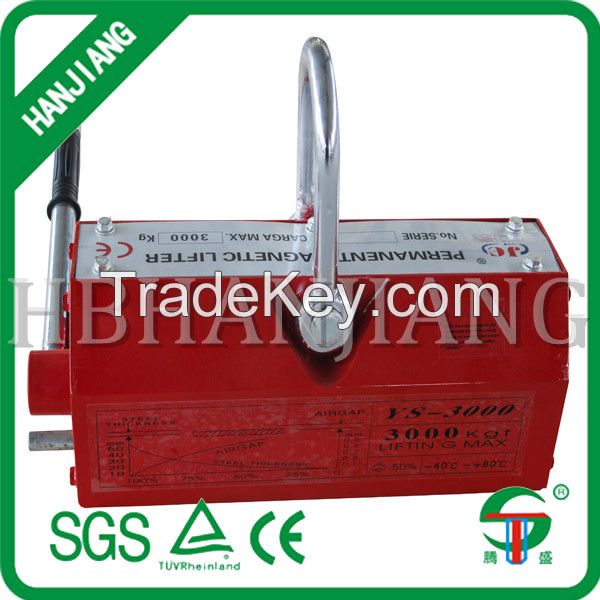 Permanent Magnetic Lifter