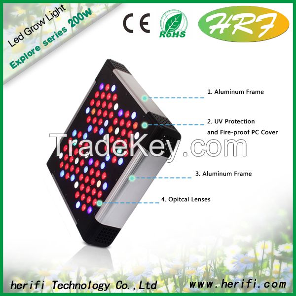 Factory Wholesale LED Grow Light 90 Degree 200w/400w/600w LED Grow Light Greenhouse Indoor Plant Grow Light