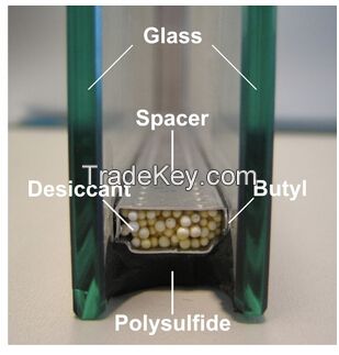 Insulated glass