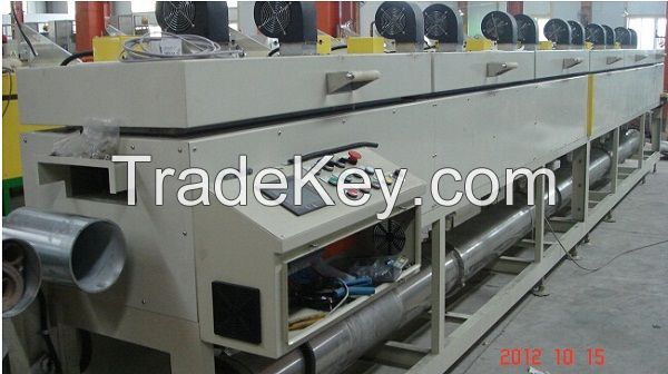 Infrared curing furnace