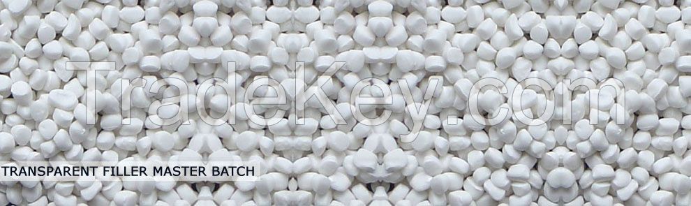 High quality Calcium Carbonate Filler Masterbatch