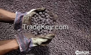 iron ore%63, 5 %64, 5