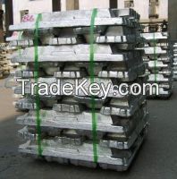 Aluminium Ingot 99.7%