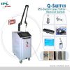 Q-Switch Nd:Yag laser