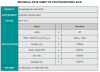 Polyphosphoric Acid (PPA)  Cas 8017-16-1