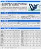 flexible graphite roll(sheet) with outstanding oxidation resistance