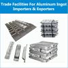 Avail Trade Finance Facilities for Aluminum Ingot Importers and Exporters