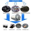 Waste Tire Pyrolysis to Fuel Oil Equipment / scrap Tyre Recycling Machine