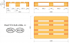 Wooden pallets different types and sizes