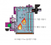 pellet boiler