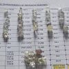 Rough Diamonds