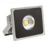 40W LED Floodlight