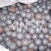 grinding ball (forged ball dia20-150mm)