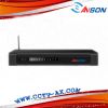 Sell 3G DVR AX-2008W