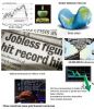 Sell 600 page document Globale Economic Meltdown 2012