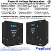 Sell 3 Phase Power Optimisation System PropSava