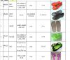 Sell stocklot eva garden clogs with cheap price